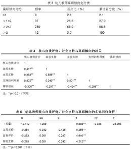 幼儿教师自我评价简短 幼儿园教师自我评价