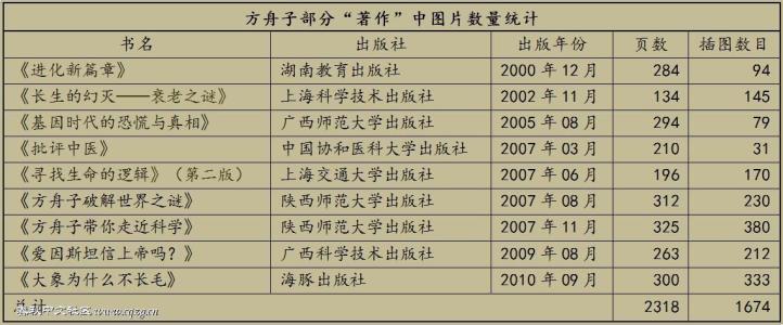 小学生五年级英语介绍 小学五年级英语自我介绍范文