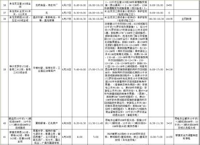 2012年党建工作计划 2012年工作计划