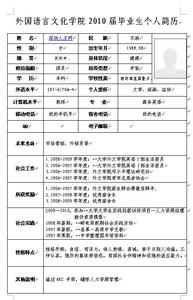 电子商务个人简历模板 商务英语专业个人简历模板