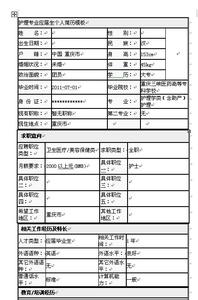 护理应届生简历模板 护理专业应届生个人简历模板