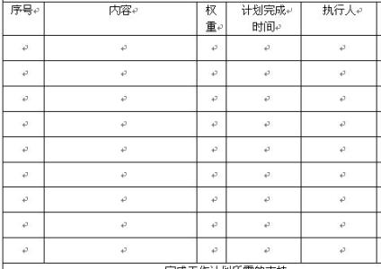 仓库主管年终工作总结 仓库主管2013年终工作总结及2014工作计划