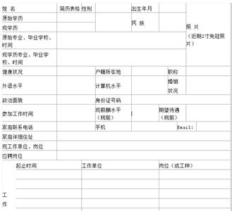 面试简历自我介绍 2015面试简历自我介绍