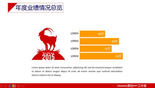 销售年度工作总结ppt 销售年度工作总结