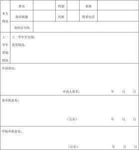 奖学金申请理由怎么写 普通高中奖学金申请表中的申请理由怎么写