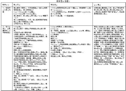 二年级数学论文范文 小学二年级数学教师工作总结范文