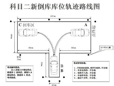 倒桩有什么技巧吗 倒桩技巧有哪些