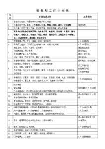 销售动员大会发言稿 酒店销售发言稿