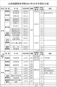 2017年班主任工作计划 2017年职业中专班主任工作计划范文