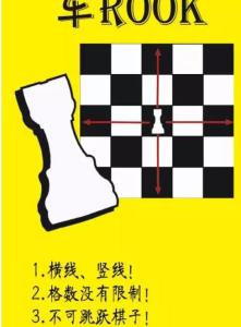 国际象棋规则 国际象棋规则(4)