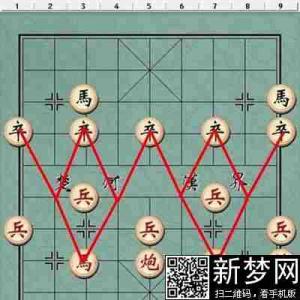 象棋技巧：马的走法