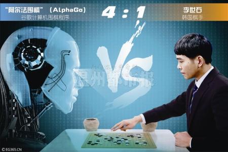 阿尔法围棋 什么是阿尔法围棋