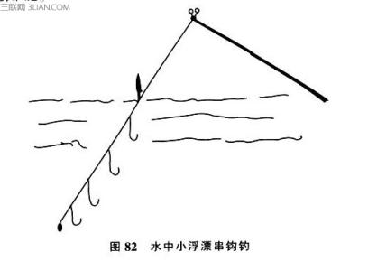 串钩钓鲫鱼用什么饵料 串钩钓鲫鱼的方法