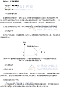 2017春分后12天 2017年春分具体时间