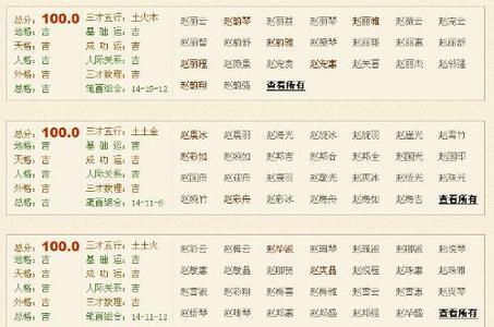 QQ伤感网名3个字 三个字的伤感网名大全