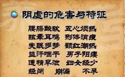 阴虚阳虚气虚血虚 什么是气虚、血虚、阴虚、阳虚 ？