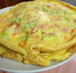 鸡蛋火腿饼做法大全 火腿鸡蛋饼做法