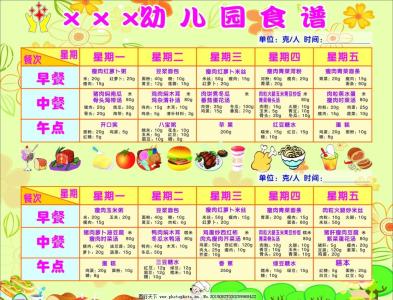 幼儿园早餐食谱大全 幼儿园一周早餐的食谱推荐