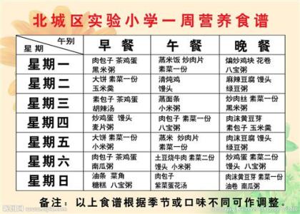 中学生营养早餐食谱 学生营养省事的早餐食谱