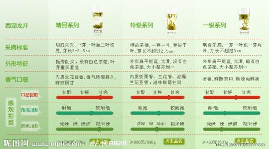 茶叶修剪机使用方法 茶叶的知识与使用方法