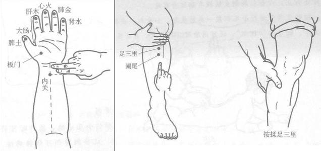 周尔晋小儿推拿法咳嗽 周尔晋小儿推拿法