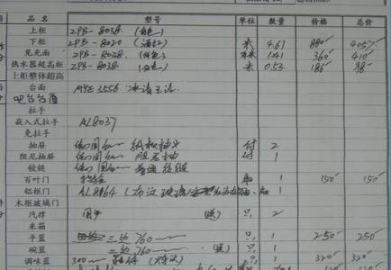 装修材料大全及图片 装修材料清单大全