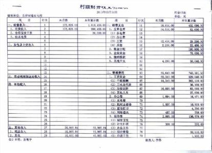 财务出纳个人工作总结 2015公司财务个人工作总结