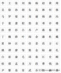 取名字大全2017最新版 100个好听的男孩名字