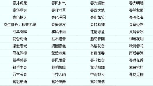 关于春天的30个成语 关于春天的成语大全