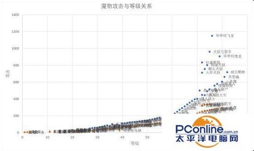 爱心不是用来炒作的 爱，不是用来伤害