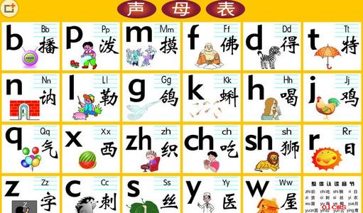 小学生声母表和韵母表 小学生声母表韵母表图片版