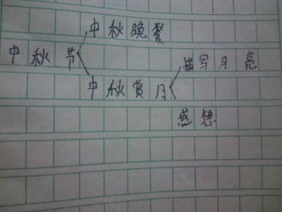 中秋节风俗作文400字 中秋节作文400字