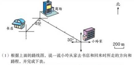 位置与方向教学反思 六年级数学上册《位置与方向》教学反思