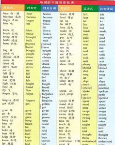 英语不规则动词表大全 英语不规则动词表