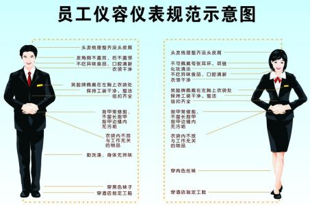 礼仪是什么? 礼仪是什么意思