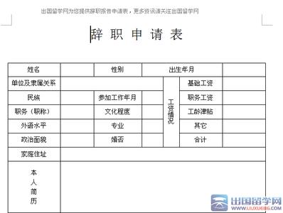 辞职报告范文 辞职报告表格范文