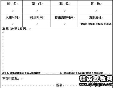 员工辞职报告范文大全 2014年员工辞职报告范文