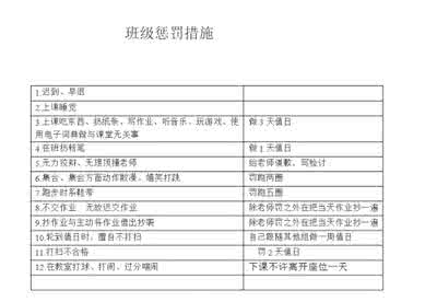 服务态度不好检讨书 工作态度不好万能检讨书500字