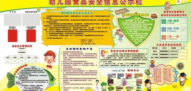 幼儿园班级安全工作 幼儿园班级安全工作承诺书