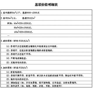 施工队伍责任书 装修施工队伍责任书