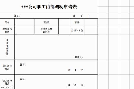 职位申请书范文 职位申请书