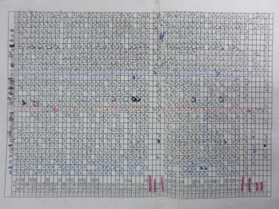 毕业生自我鉴定怎么写 2015年行政管理专业毕业生自我鉴定怎么写