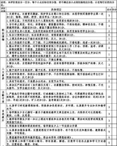 教师工作自我鉴定100字 教师自我鉴定怎么写