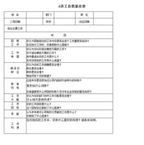 员工个人小结怎么写 公司员工个人自我鉴定