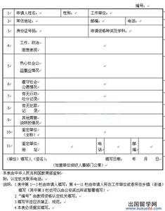 应聘小学教师个人简历 应聘小学教师个人自我鉴定