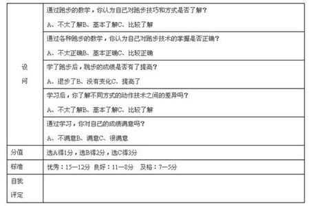 小学生评语大全 2015年最新学生个人评语大全自我评定