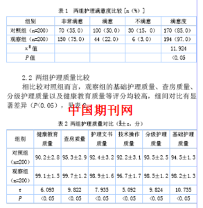 儿科优质护理工作总结 儿科护理工作自我评价