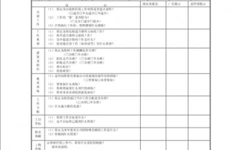 酒水工作自我鉴定范文 销售工作自我鉴定范文