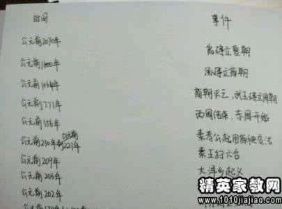 工作实习自我鉴定300字