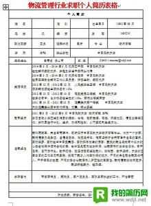 物流专业自我评价300字 物流专业自我评价